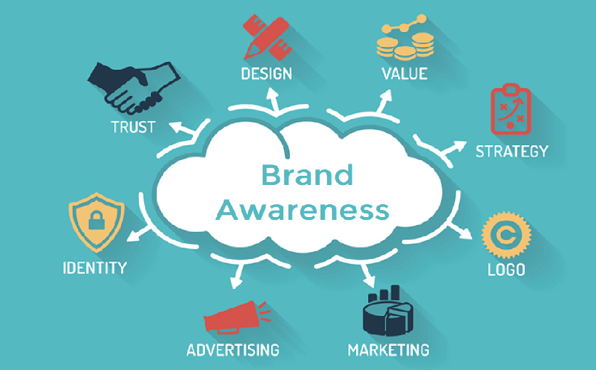 How to Increase Brand Awareness for Your Business